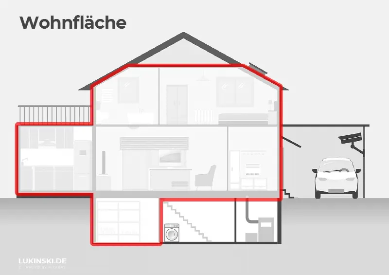 Espacio útil, espacio habitable y espacio de suelo: ¿diferencia? Así es como funciona