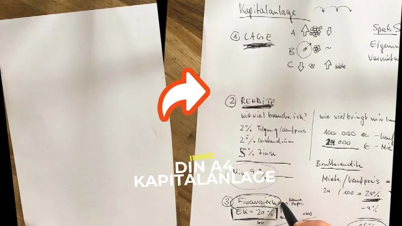 Empleado Taller Inversión (interno): #1 Ubicación #2 Rentabilidad #3 Decisión de Inversión #4 Financiación – Video