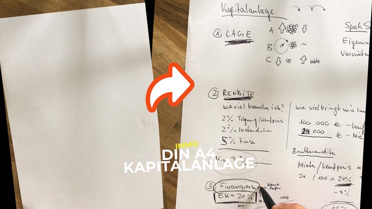 Empleado Taller Inversión (interno): #1 Ubicación #2 Rentabilidad #3 Decisión de Inversión #4 Financiación - Video Mitarbeiter Workshop Kapitalanlage (intern): #1 Lage #2 Rendite #3 Investment Entscheidung #4 Finanzierung - Video